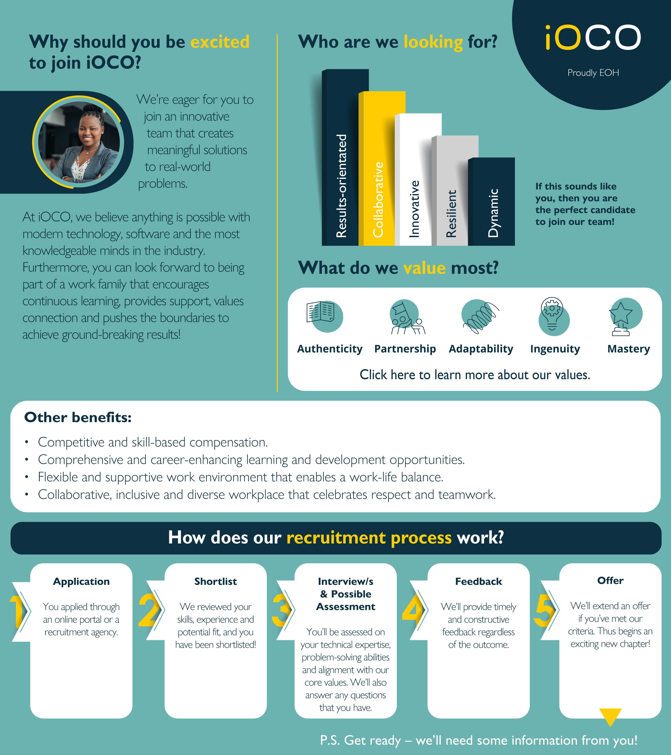 iOCO Company Interview Infographic_No Pin